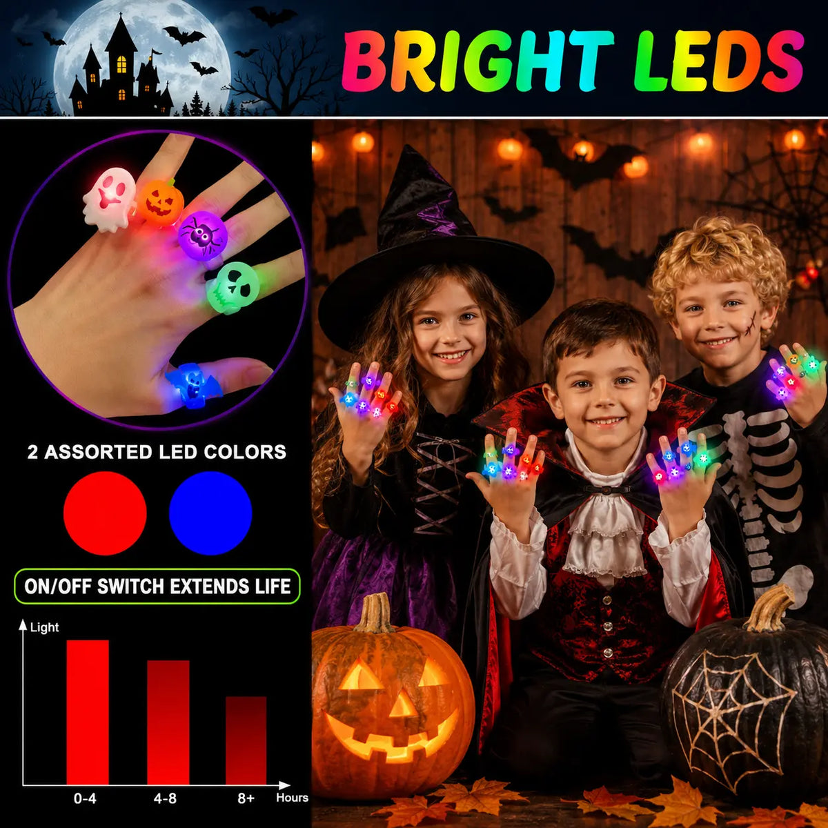 50-Pack Halloween Party Favors for Kids, Trick or Treat Halloween Toys & Goodie Bag Fillers, Fun Spooky Party Gifts for Halloween Parties, School Events & Treat Bags